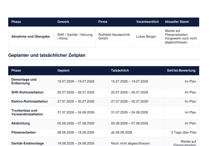 Automatisch erzeugter PDF-Projektbericht mit Soll-Ist-Vergleich der Bauphasen